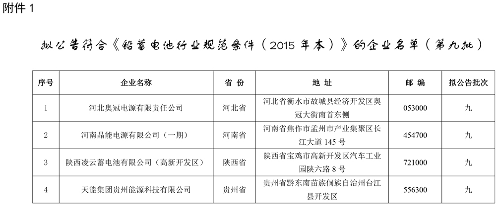 工信部發布關于擬對部分鉛蓄電池企業公告、撤銷、信息變更的公示