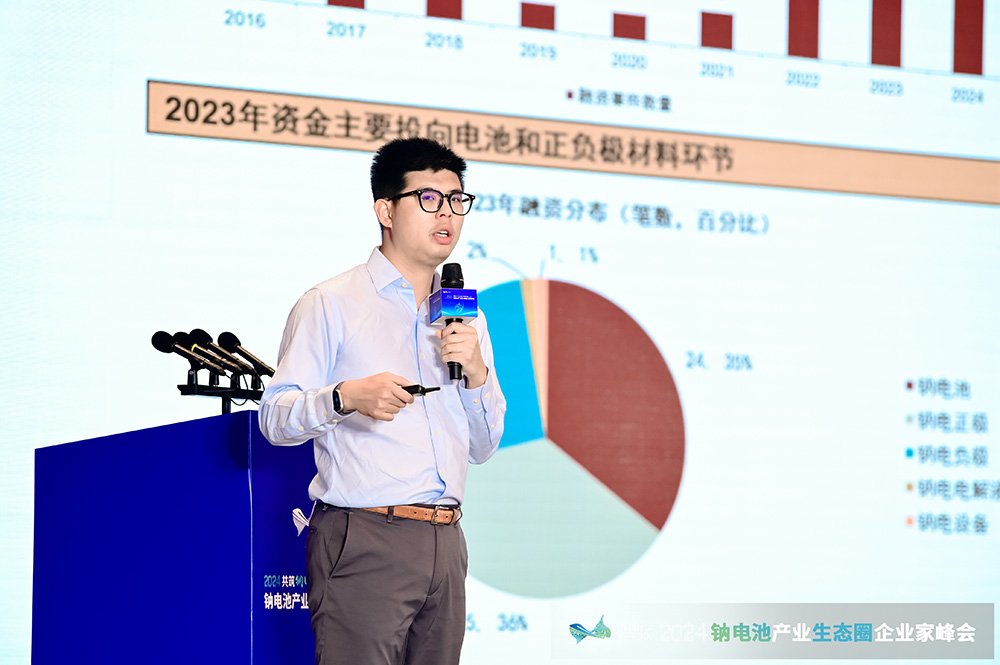 中國國際金融股份有限公司執行總經理/電力設備及新能源行業首席分析師曾韜