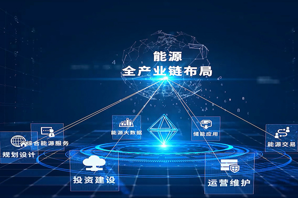 儲能項目投資失?。『夏茉醇瘓F全面復盤