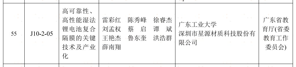 圖片來源：廣東省人民政府官網