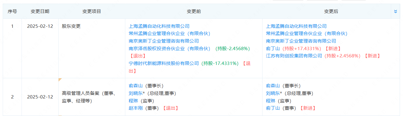 孟騰智能